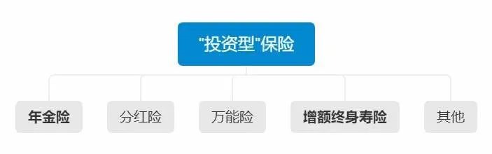 負(fù)利率時(shí)代來(lái)臨，我們手里的錢該何去何從？