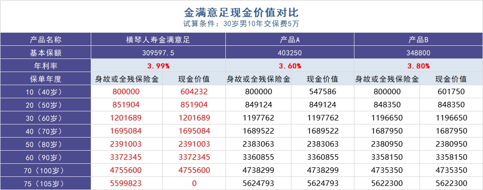 負(fù)利率時(shí)代來(lái)臨，我們手里的錢該何去何從？