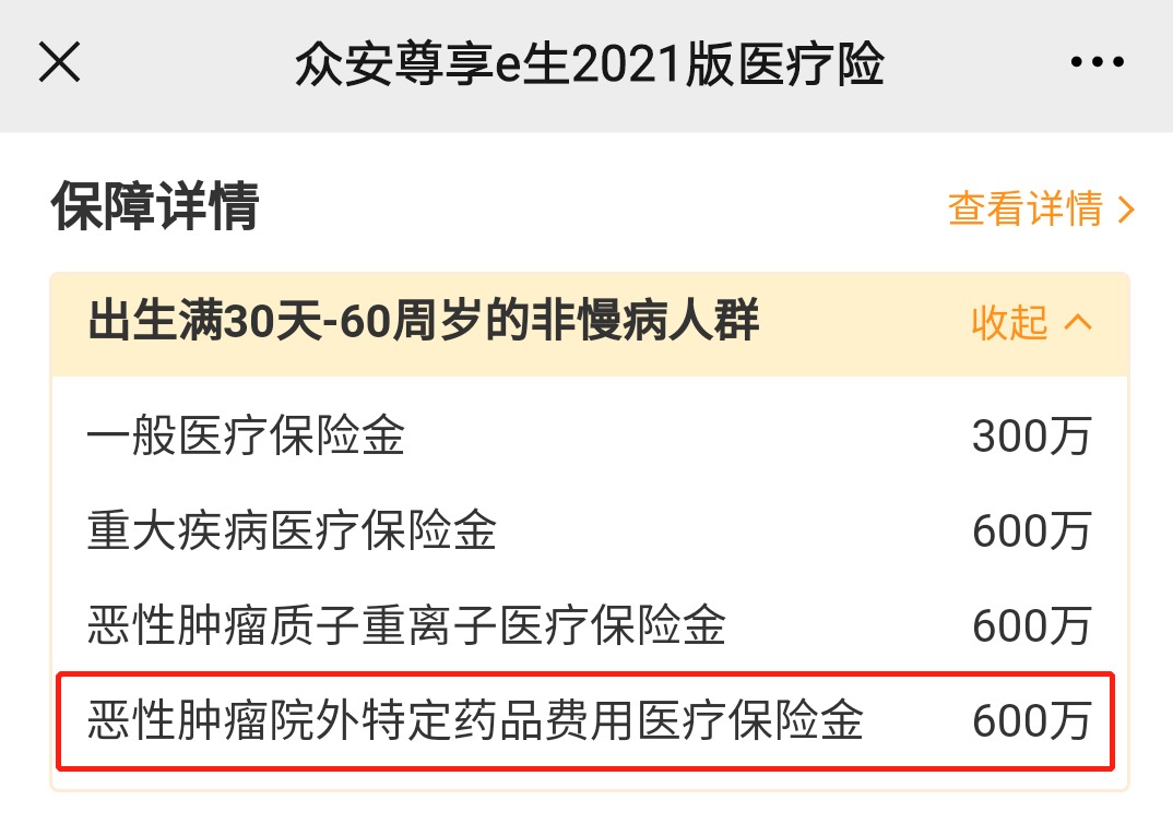 動輒花費幾十萬的“外購藥”，百萬醫(yī)療險不能賠？