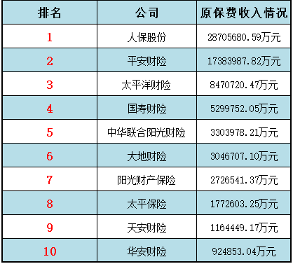 人人安康百萬(wàn)醫(yī)療是騙局嗎 投保用戶(hù)怎么看？