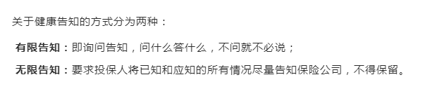 關于保險健康告知的方式