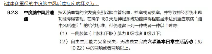 癌癥多次賠付重疾險哪款好？綜合測評告訴你