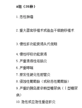 癌癥多次賠付重疾險哪款好？綜合測評告訴你