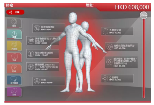 得了癌癥到底需要多少錢？