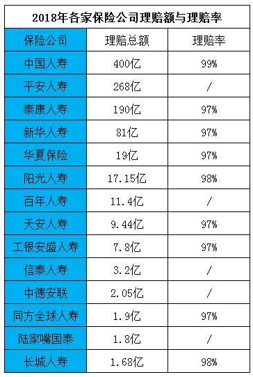 拒賠案例：男子身亡索賠2400萬元，保險(xiǎn)公司拒賠！憑什么？