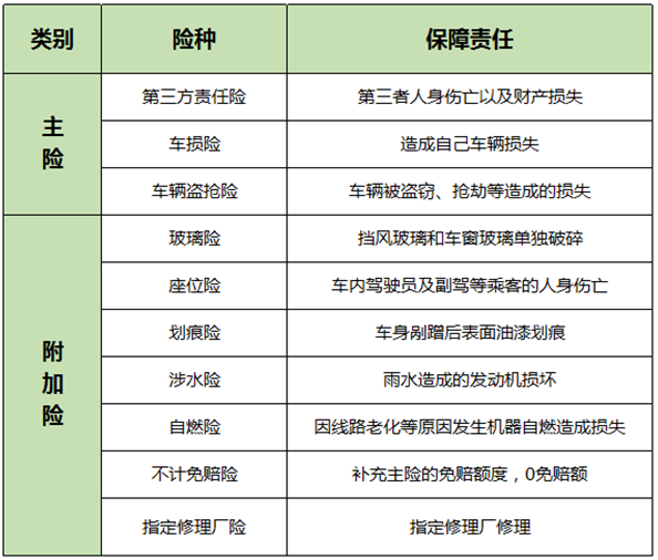 保險案例分析：男子飛車搶劫不幸遭遇車禍，保險公司為何拒賠