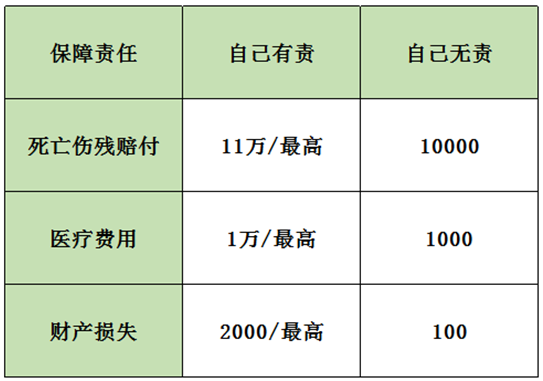 保險案例分析：男子飛車搶劫不幸遭遇車禍，保險公司為何拒賠