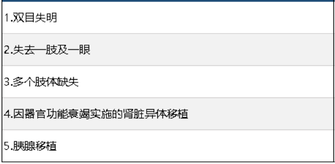 中信保誠尊享惠康2019怎么樣 值不值得買？